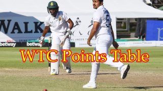 ICC Test Championship Points Table (2021-23): प्वाइंट्स टेबल में भारत को बड़ा झटका, साउथ अफ्रीका निकला आगे